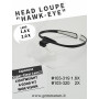 Professional Head Loupe 2X