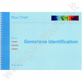 Gemstones Identification-Blue Chart Ed. 2023